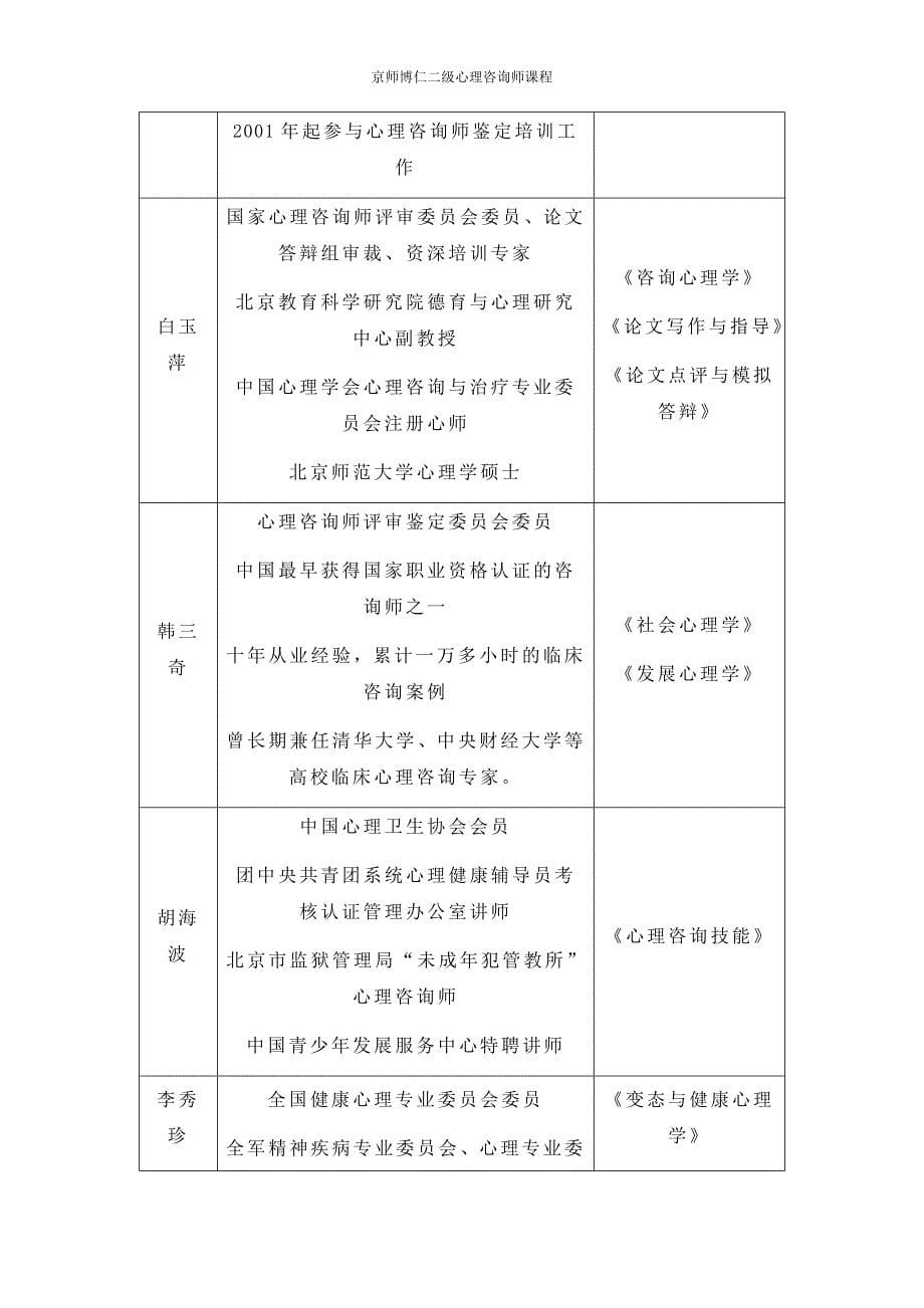 京师博仁二级心理咨询师课程_第5页