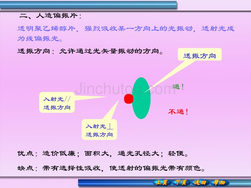 线偏振光与部分偏振光_第5页