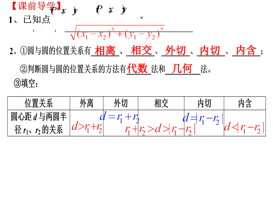 广东省广州市第6中学人教A版数学课件必修二4.2.3直线与圆的方程的应用_第2页