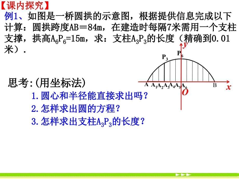 广东省广州市第6中学人教A版数学课件必修二4.2.3直线与圆的方程的应用_第5页