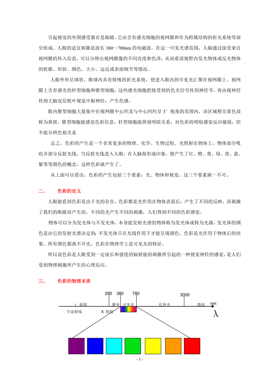 色彩知识及调色基础(加图)_第3页