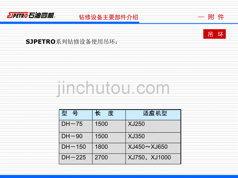 钻修设备主要部件——附件1_第5页