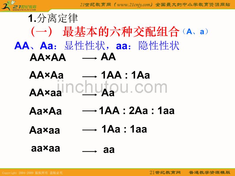 2010届高考生物专题复习课件——新课标高中生物遗传解题技巧_第2页