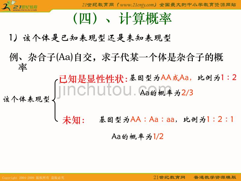 2010届高考生物专题复习课件——新课标高中生物遗传解题技巧_第5页