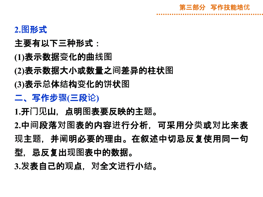 2015届高三英语一轮写作技能培优第2阶段图表作文_第3页