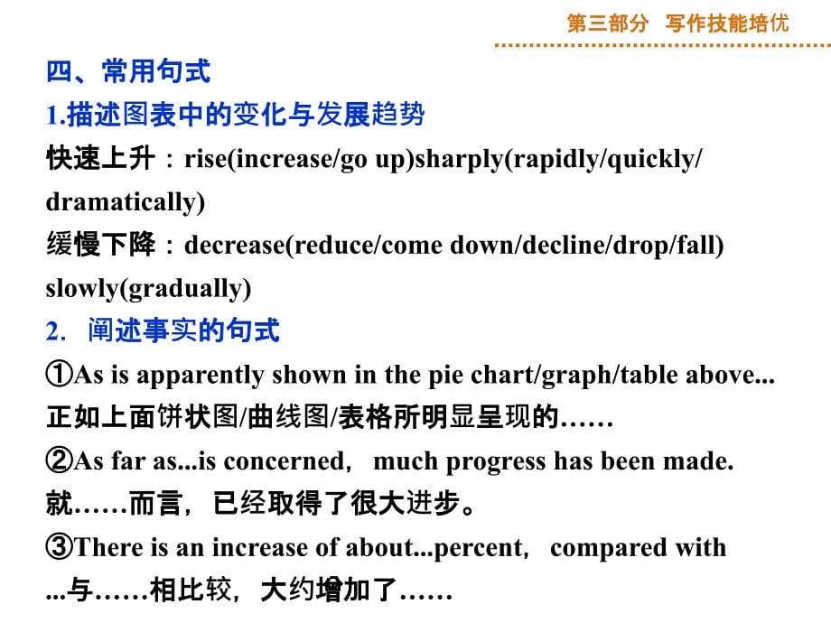 2015届高三英语一轮写作技能培优第2阶段图表作文_第5页