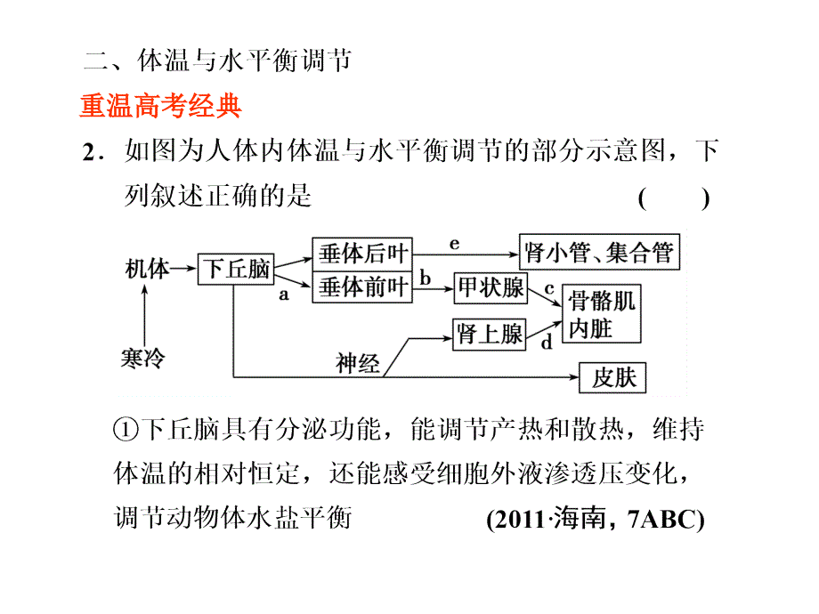 高考生物二轮、三轮复习课件专题五_第5页