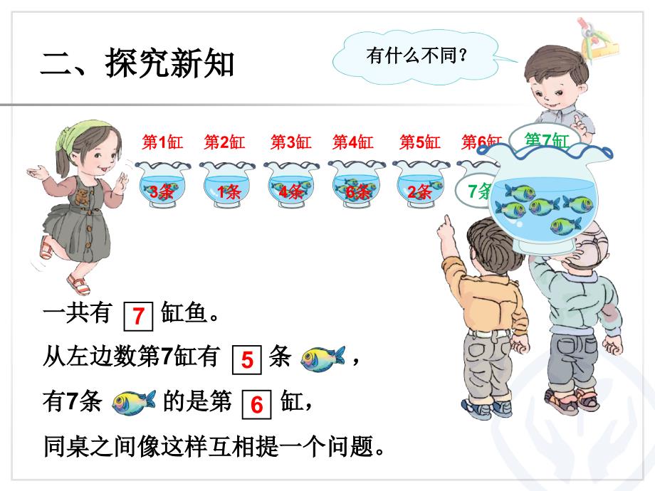 6和7(序数含义、写数、数的组成)_第3页