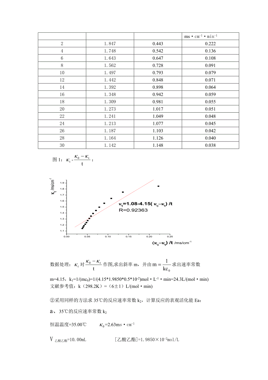 复习版电导法测定乙酸乙酯皂化反应的速率常数含思考题答案_第3页