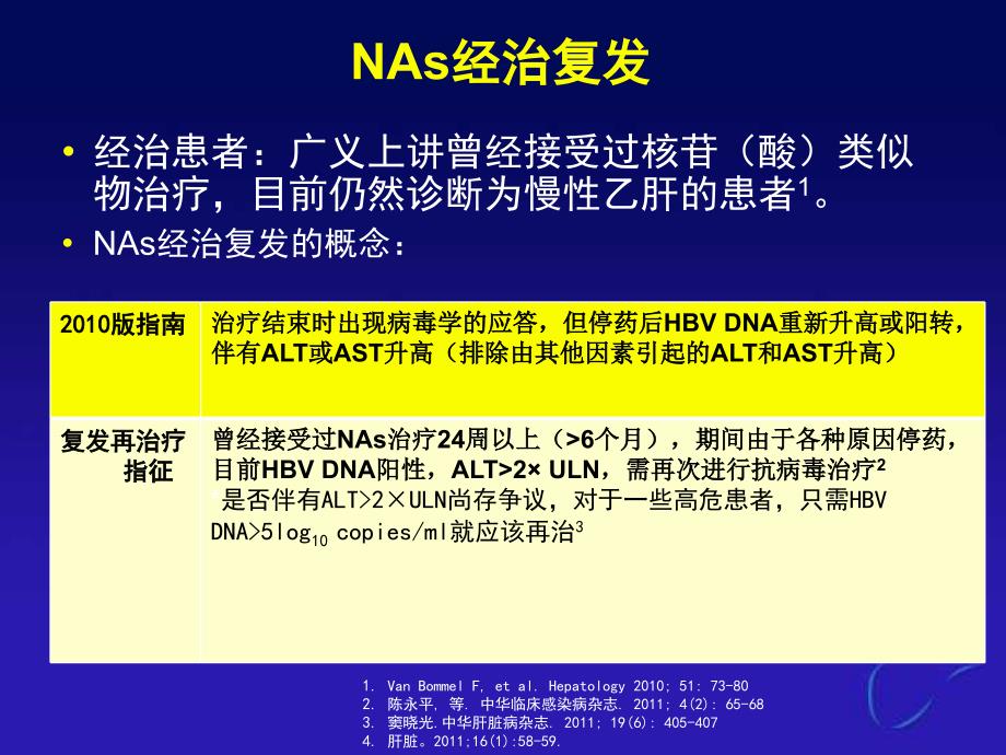 NAs经治复发患者的治疗策略_第4页