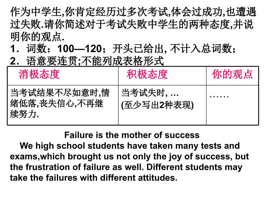 高中英语书面表达对待考试的态度_第1页