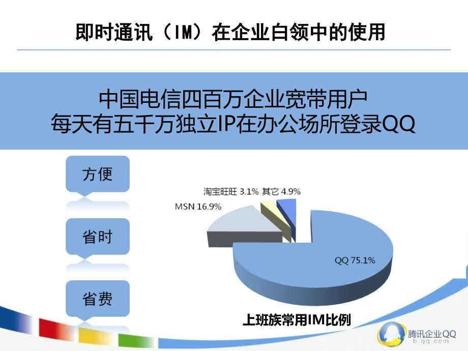 2014腾讯企业QQ办公版_第4页