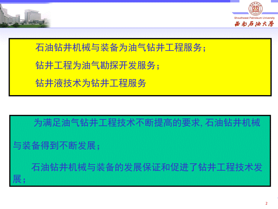 钻井液与固控系统(西南石油大学罗平亚院士)_第2页