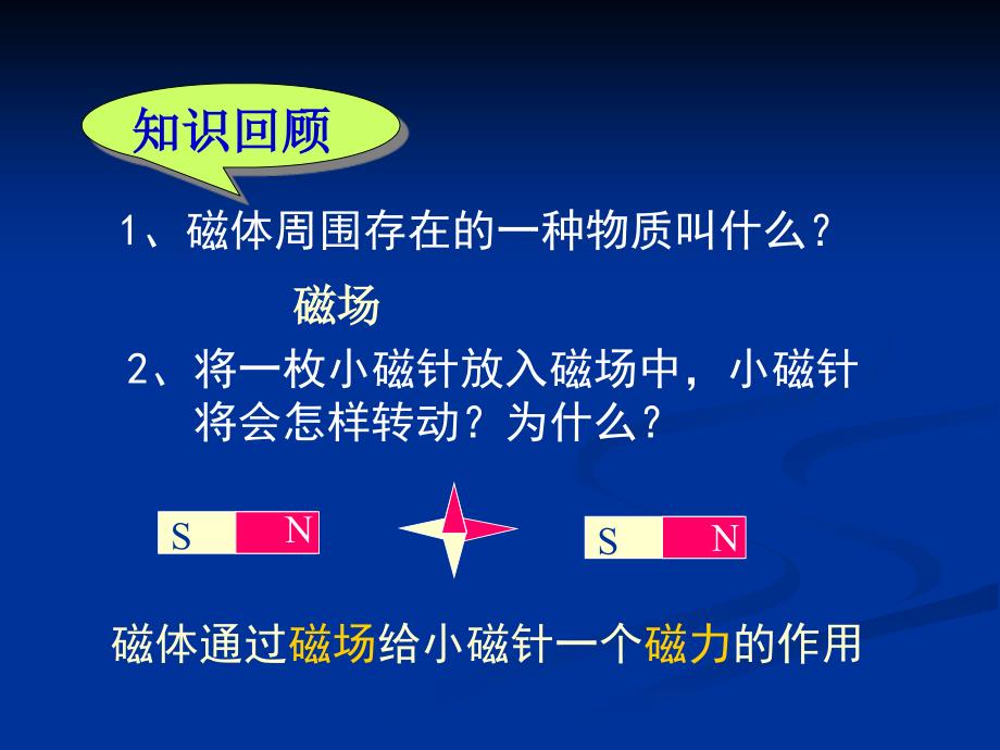 (上课用)人教新课标版初中八下电生磁_第2页