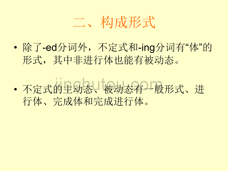 英语语法专题讲座-非谓语动词不定式表被动与独立主格_第3页