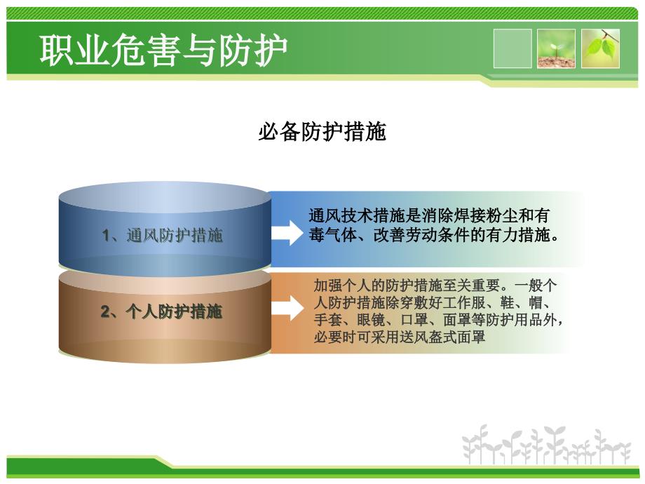 焊接与热切割安全培训_第4页