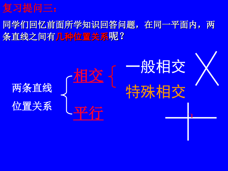 七下数学平行线的判定_第4页