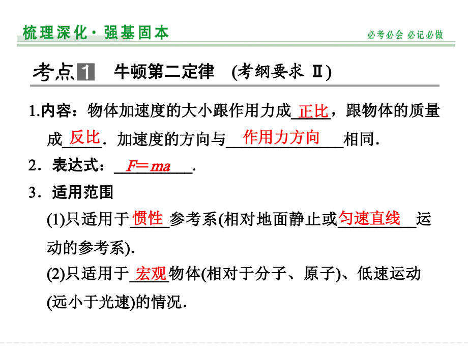 2015届高三物理大一轮复习3-2牛顿第二定律_第2页