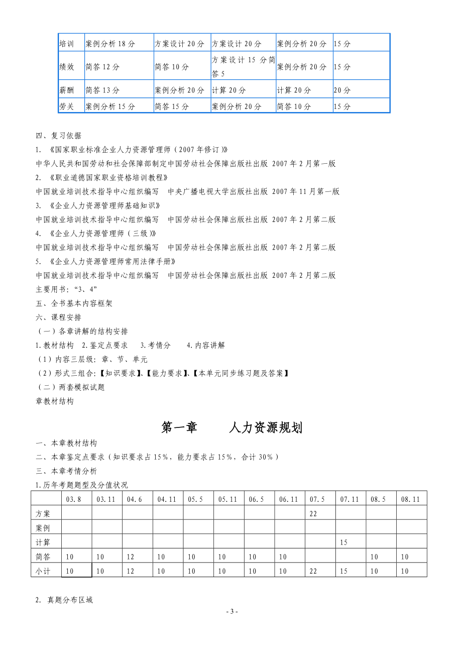 人力资源管理师三级讲义_第3页