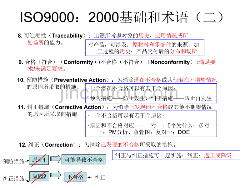 ISO9000质量管理标准_第4页