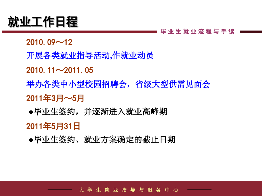 2012届大学毕业就业流程_第4页