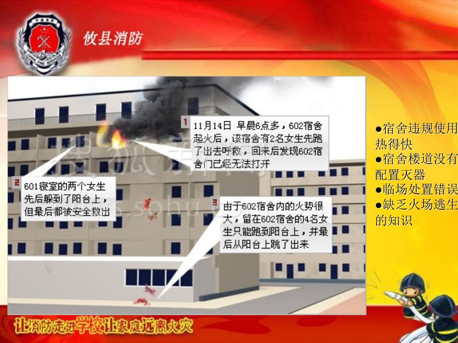 攸县中小学校长消防安全培训讲义_第3页