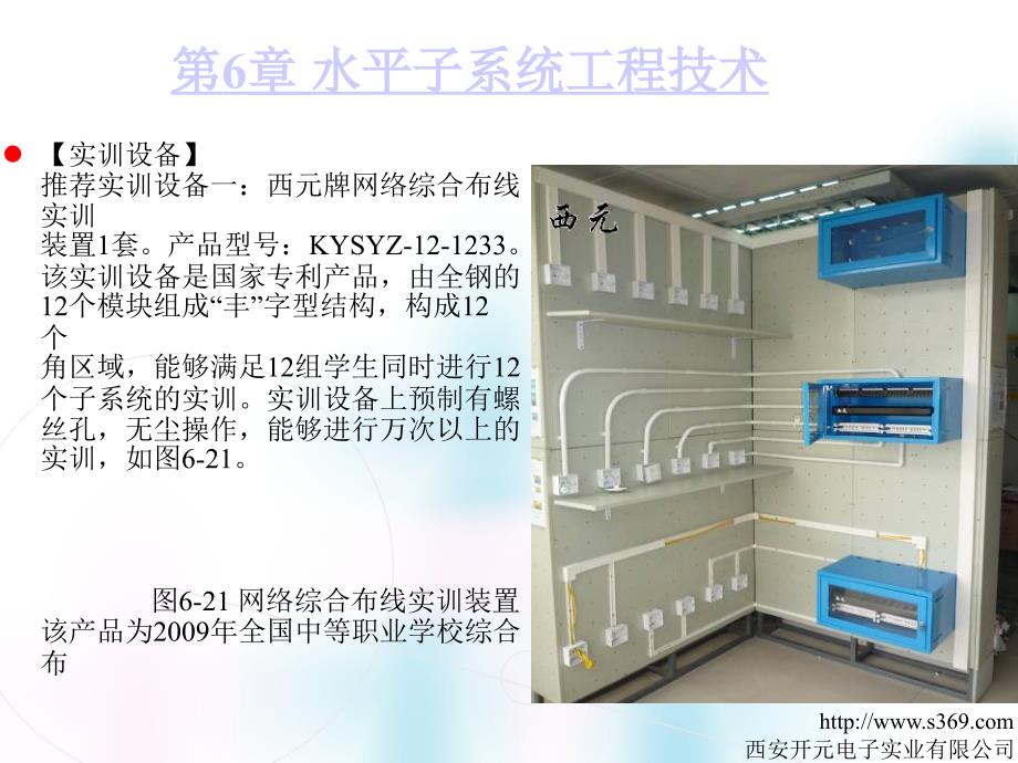 PVC线管的布线工程技术实训_第2页