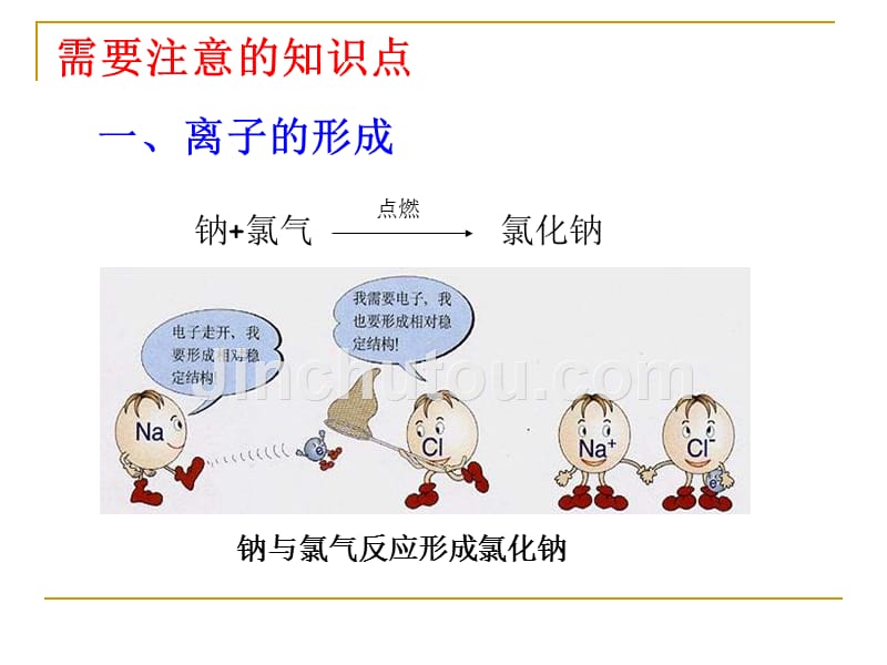 九年级上学期化学培优4_第2页