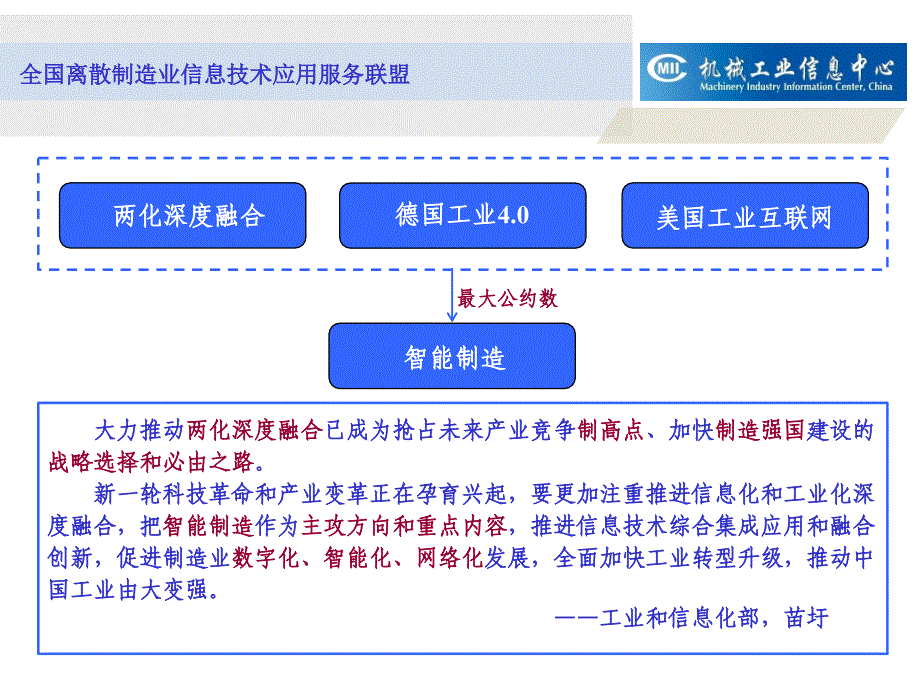 机械工业信息中心--加强联盟组织建设,着力发展智能制造141216V3_第3页