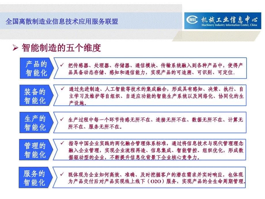 机械工业信息中心--加强联盟组织建设,着力发展智能制造141216V3_第5页