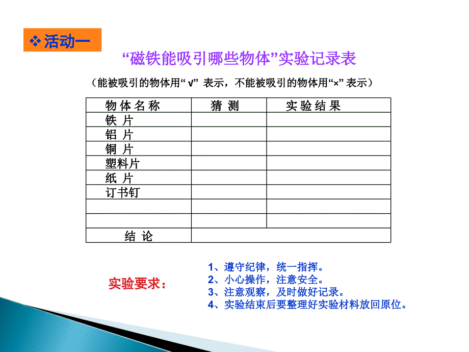 《研究磁铁》_第3页