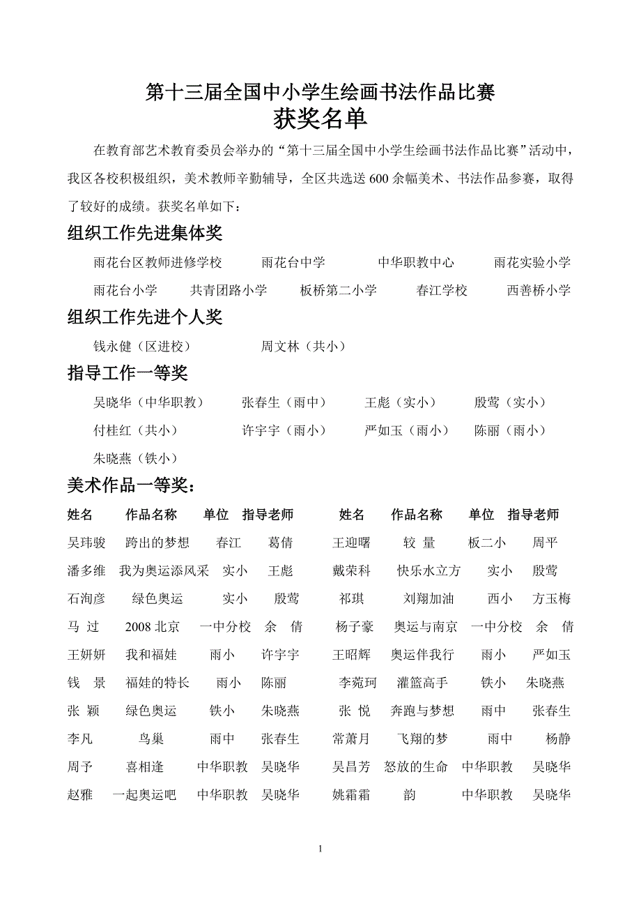第十三届全国中小学生绘画书法作品比赛_第1页