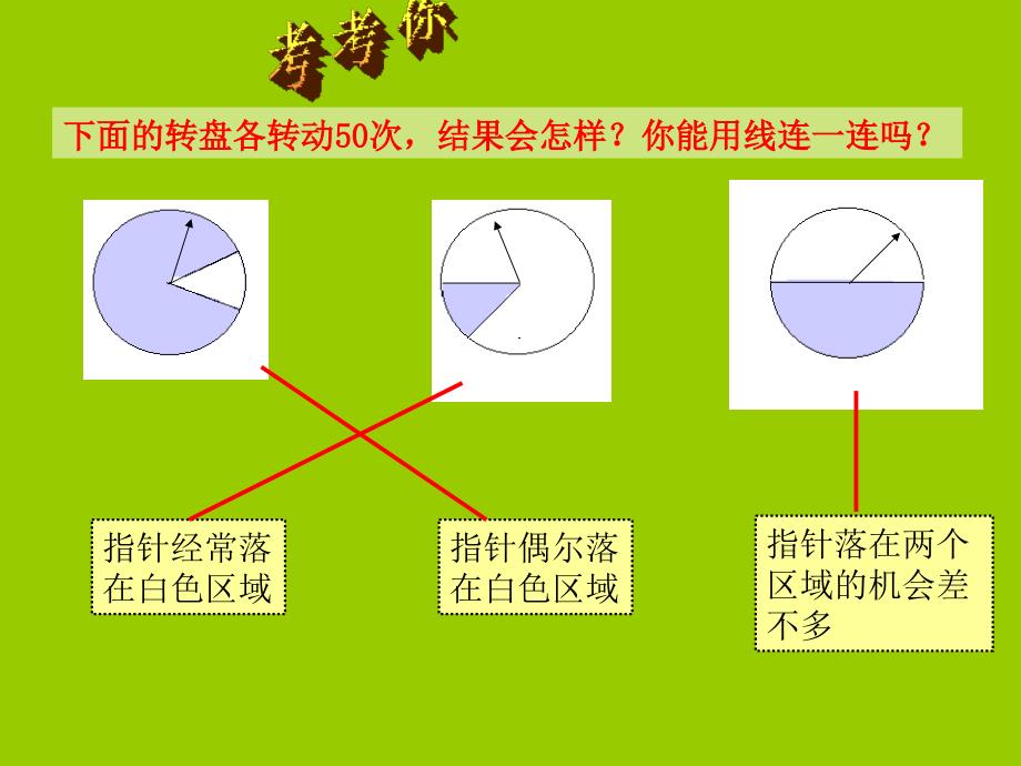 人教版五年级数学上册《统计与可能性》课件_第2页