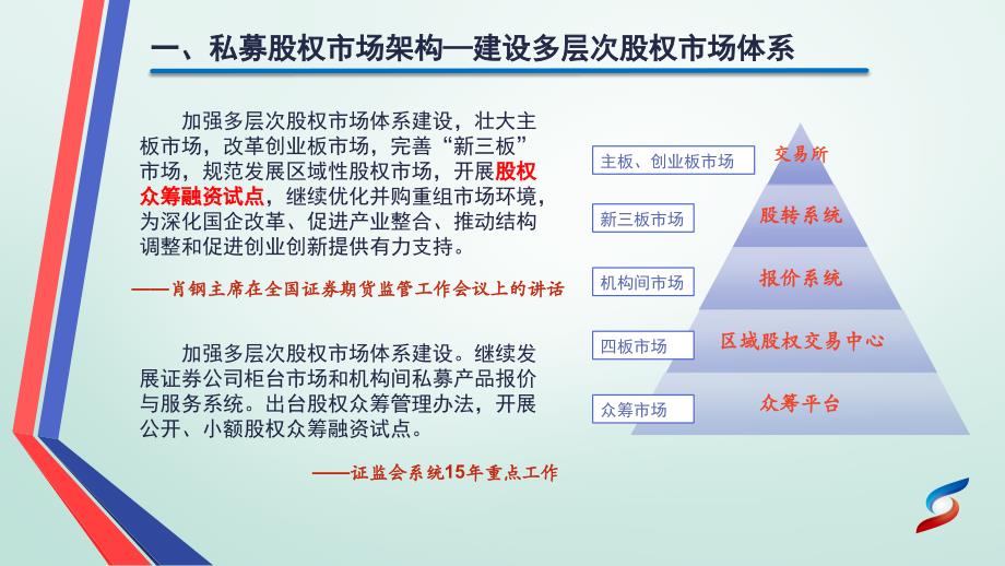 中证众筹平台介绍0402_第3页