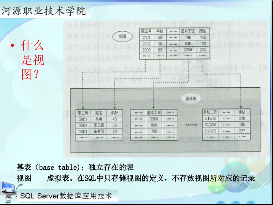 使用SQL语句创建视图5_第2页