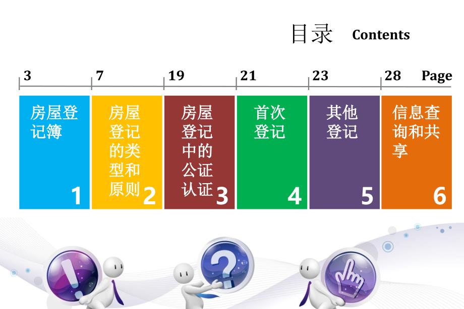 房屋登记实务 (2)_第2页