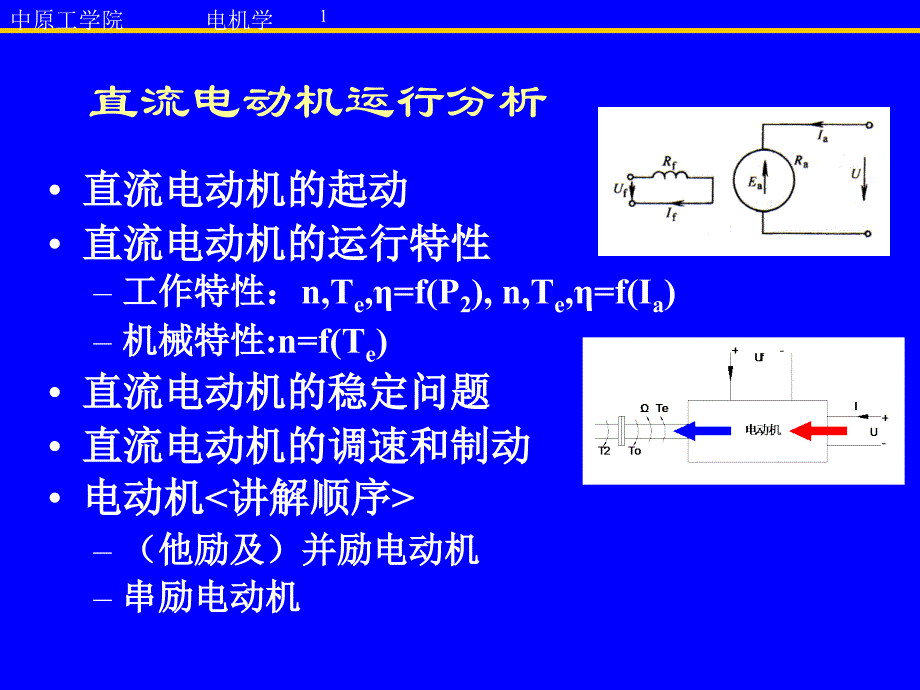 NDJ3电动机运行特性起动调速_第1页