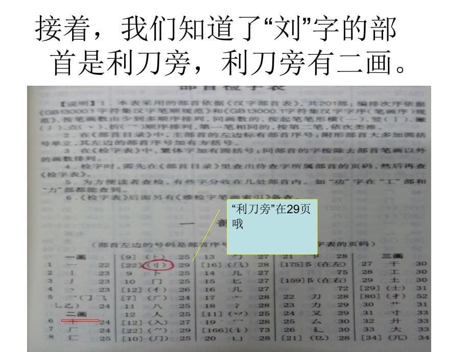 二年级上册语文园地二部首检字法查字典_第5页