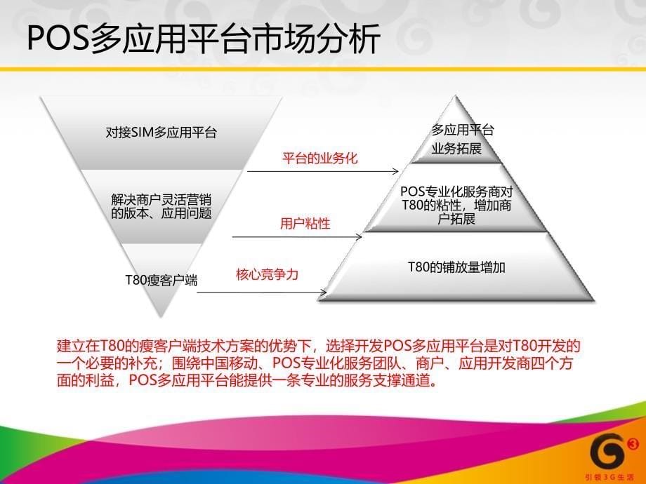 POS多应用的培训材料_第5页