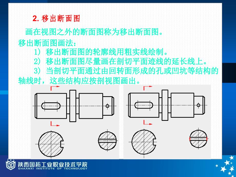 任务8 用断面图表达机件_第4页