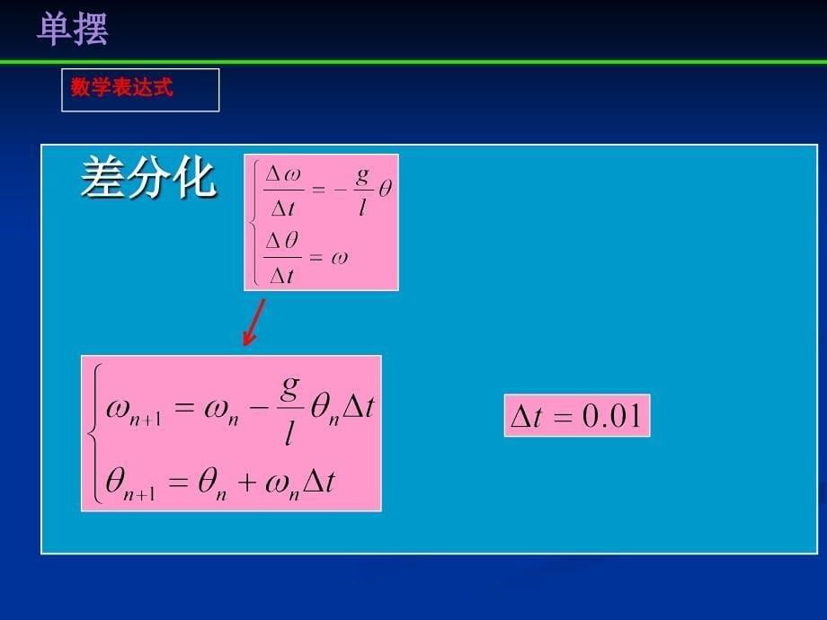 单摆运动—相图(2)_第5页