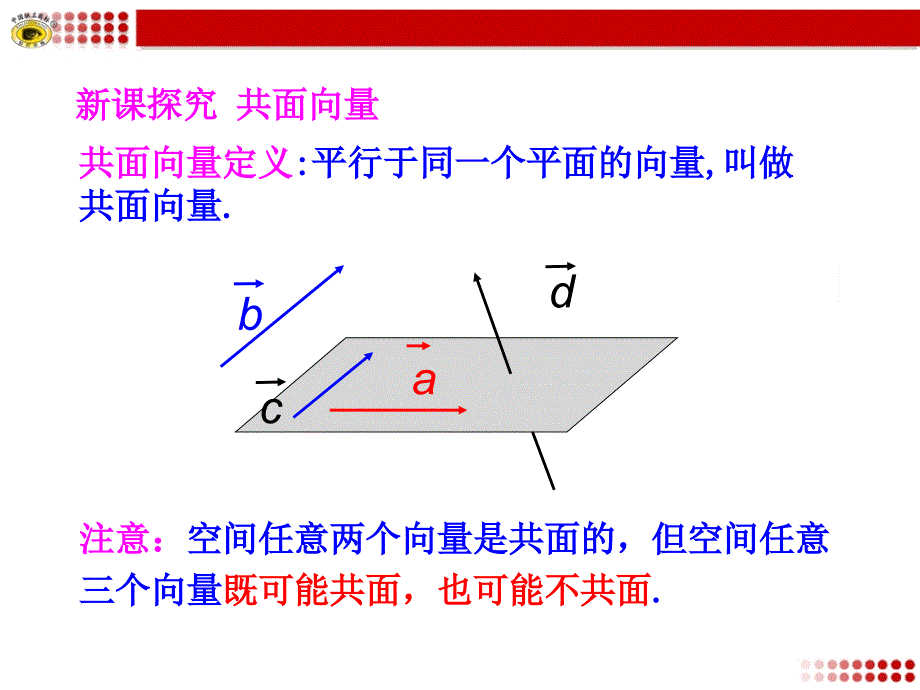 《空间向量的数乘运算》课件2_第4页