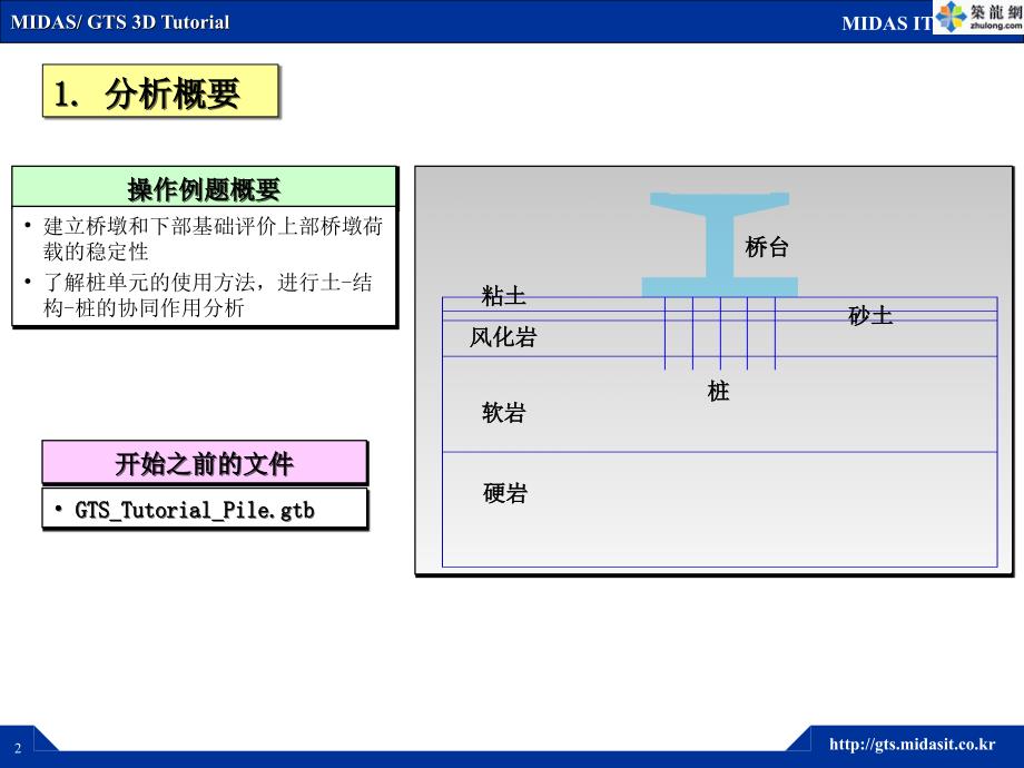 midas桩土接触实例_第2页