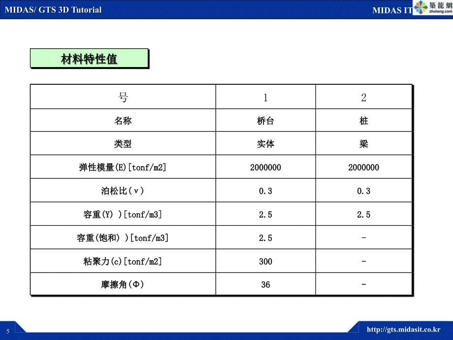 midas桩土接触实例_第5页