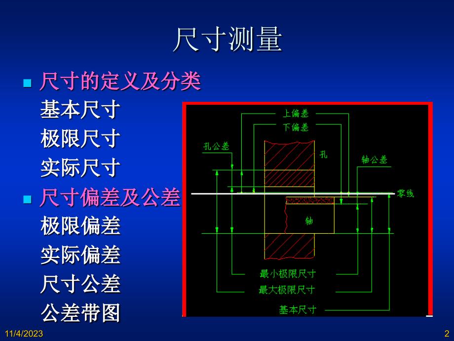 产品CDIO分析_第2页