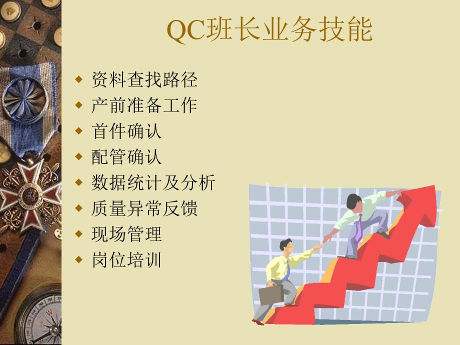 QC班长业务技能培训_第1页