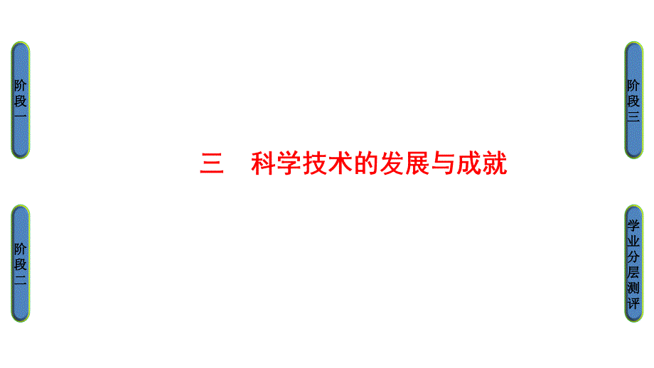 高中历史人民版必修3课件：5-3 科学技术的发展与成就_第1页