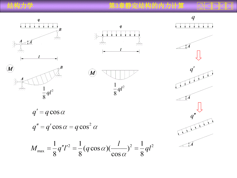 三铰刚架内力计算_第3页