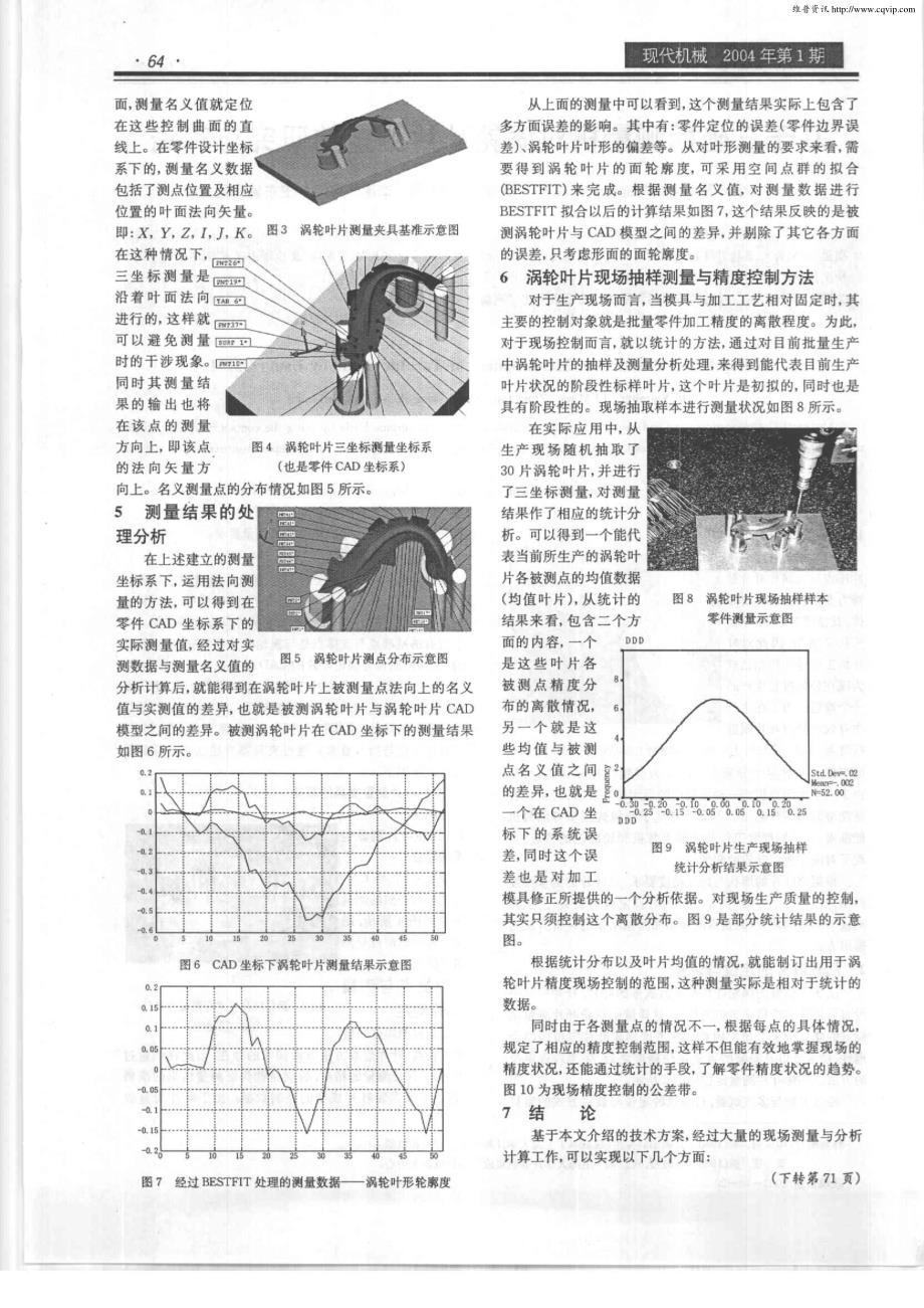 基于三坐标测量机对涡轮叶片测量的研究与实践_第2页