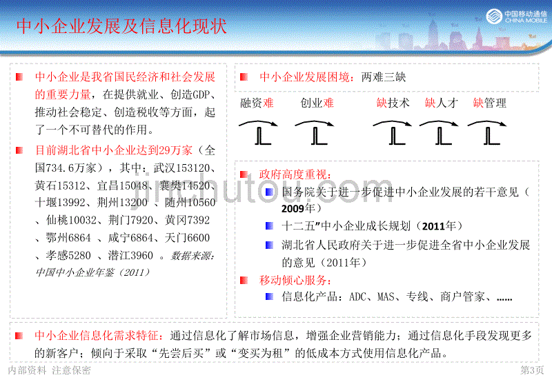 【培训】兴业云V11.20_第3页